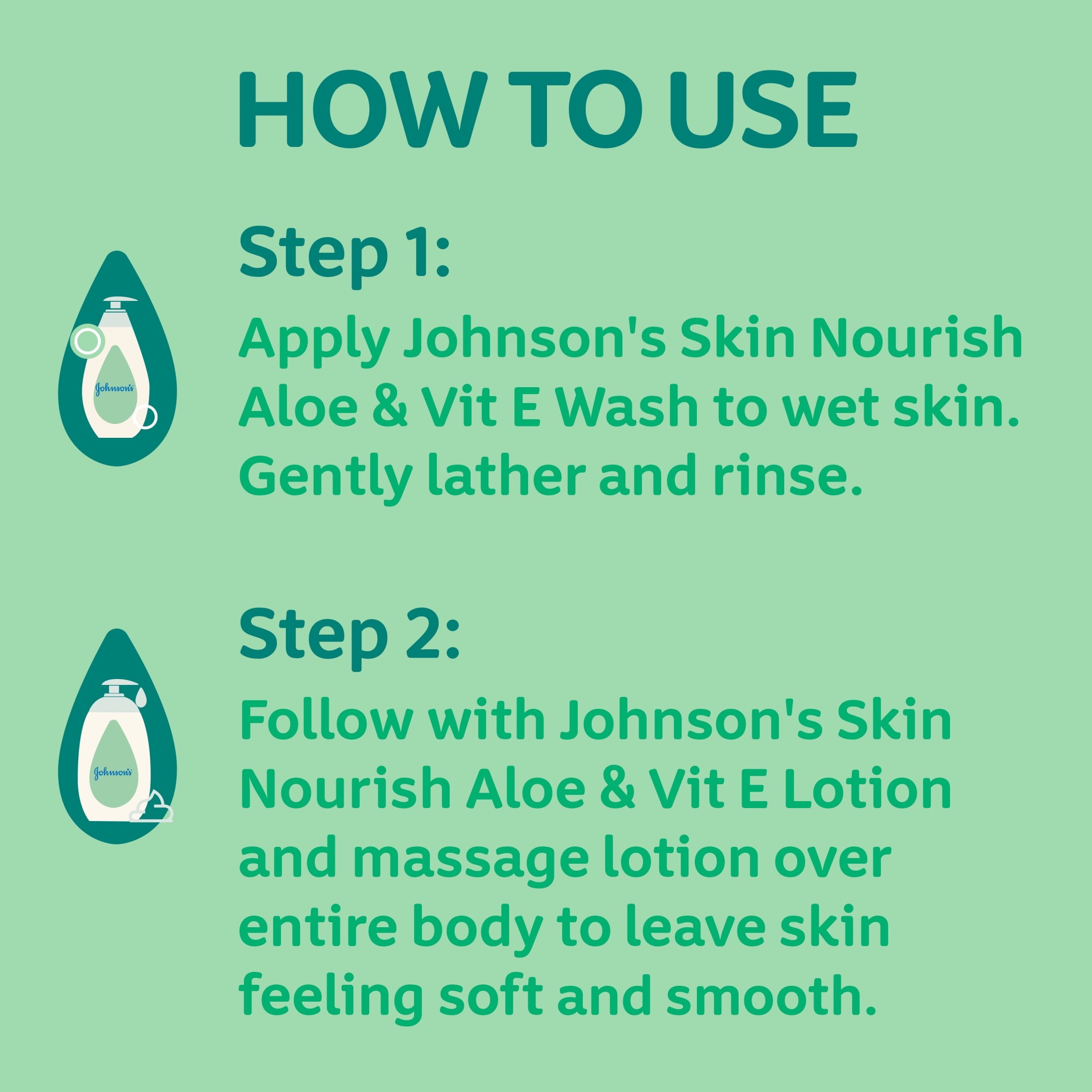 Skin Nourish Moisturizing Baby Body Lotion